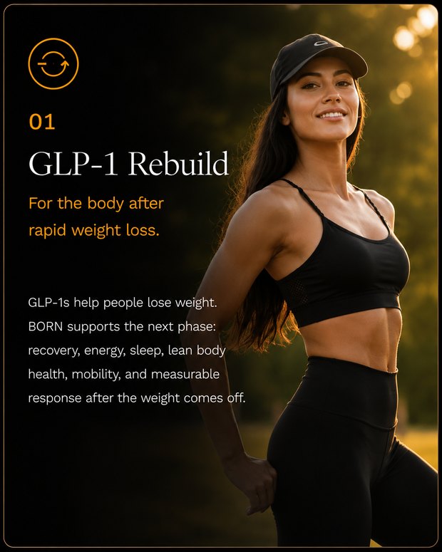 01 — GLP-1 Rebuild: For the body after rapid weight loss. GLP-1s help people lose weight. BORN supports the next phase: recovery, energy, sleep, lean body health, mobility, and measurable response after the weight comes off.