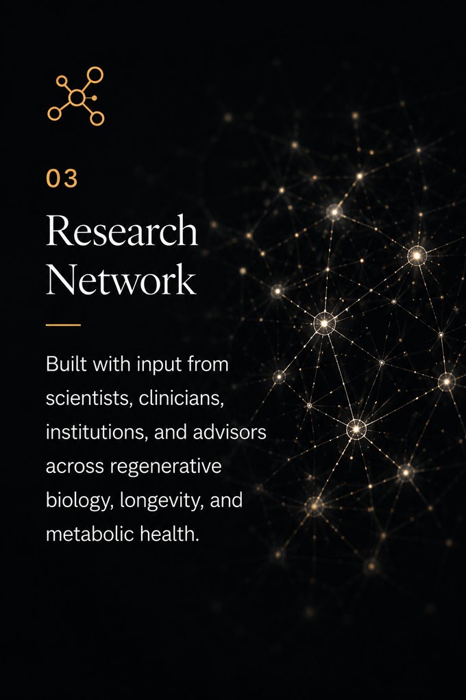 03 — Research Network: Built with input from scientists, clinicians, institutions, and advisors across regenerative biology, longevity, and metabolic health.